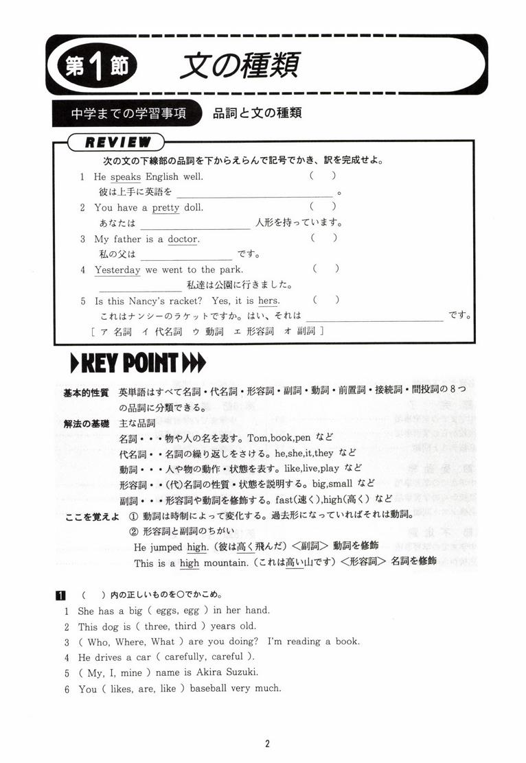 中学英語文法の総復習教材 学林舎ニュース 教材出版 学林舎 学習